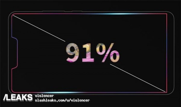 91%ռȣС6ֻS3ױع⣺