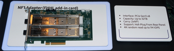 ȫNF1 SSD16TB 1Uϵͳ576T