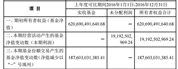 2017ȱ棺ܹģ1.58 