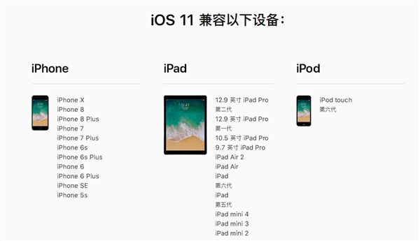 iPhone 5SiOS 11.3ʽ棺ˢ͵ؽȱϯ