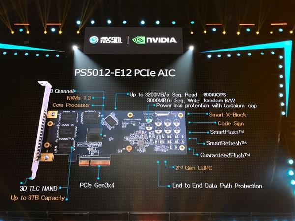 3.2GB/sȺȫSSDPS5012-E12״28nm