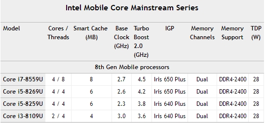 NV/AMD£IntelԽ׼Ϸ׷MCMװ