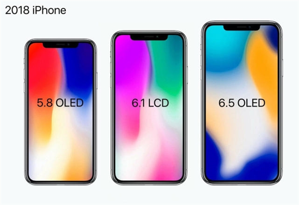 ƻ׼iPhone X＾