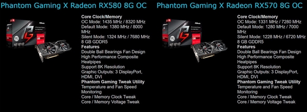 ԿRX 580/570419