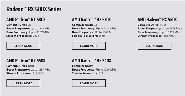 AMD 500XϵԿףٷȫ