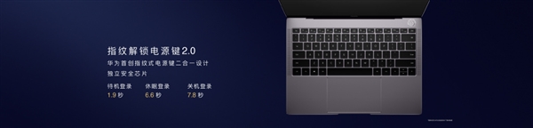 91%ռȣΪMateBook X Pro7988Ԫ