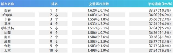 εηQ1ͨб棺