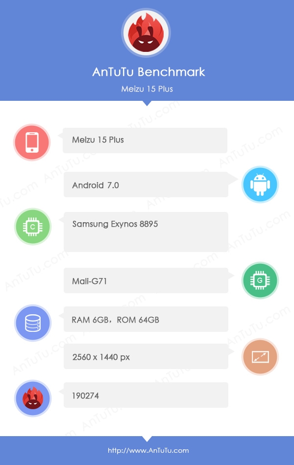 콢15 Plusع⣺Exynos 8895/ܷ19򴴼¼