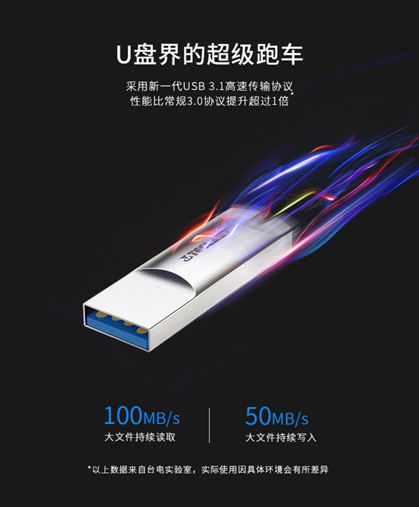 ̨ƳһUSB 3.1 Ụ100MB/ Լ۱