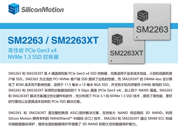 uM.2 NVMe̬Ӳ̣240GB/۸