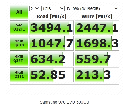 970 EVO 500GB̬ܲԣTLC