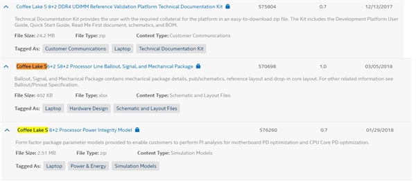 14nmս1꣡Intel10nm Whiskey Lake2019