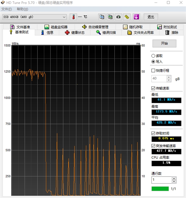 ռ480GB߲ʺNVMe SSDƷIntelԭ