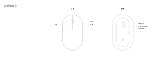 9999ԪӼTNTվR1ֻ䣺Խ