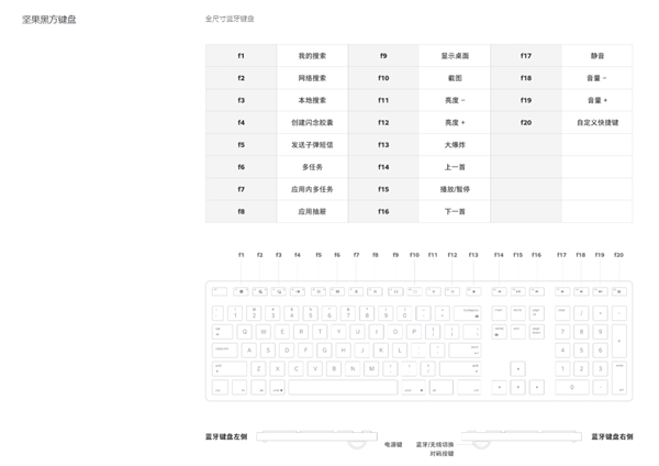 9999ԪӼTNTվR1ֻ䣺Խ