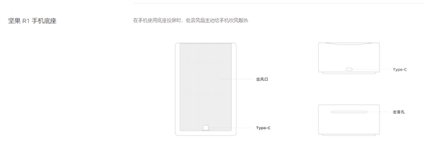 9999ԪӼTNTվR1ֻ䣺Խ