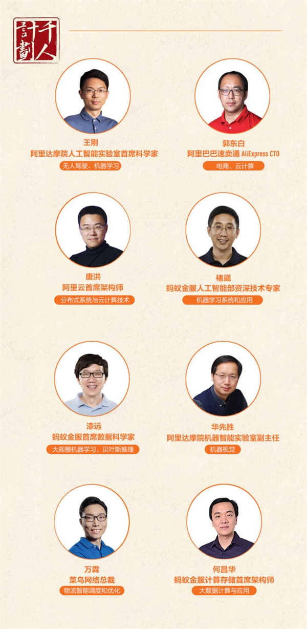 ǧ˼ƻѧҴ8λзǰؼ