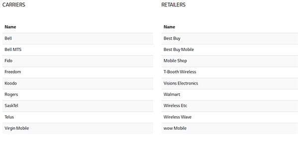 LG G7 ThinQ׷٣Ԥ434Kһ̨