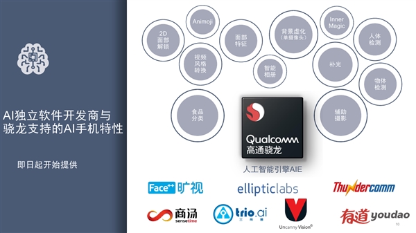 콢壡ͨʽ71010nm+AI