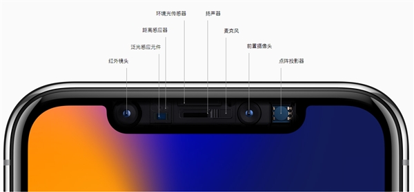 С�װ�Animoji���㣺С��8����3D�ṹ�����ˣ�