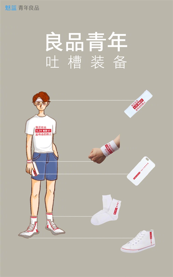 ����6T�������������ñ���ָ��