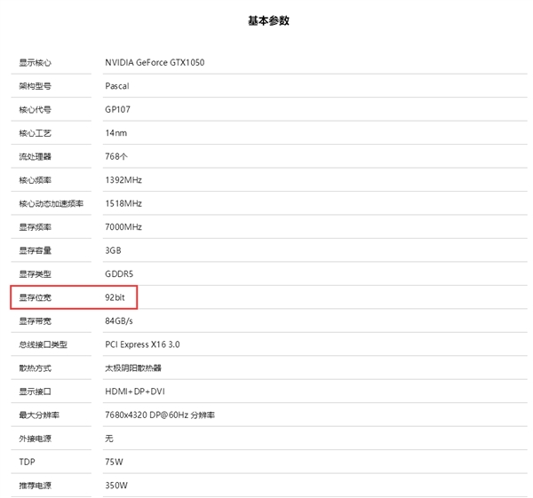 ���ڶ��������u�ϼ�����GTX 1050 3GB�����Ĺ�������