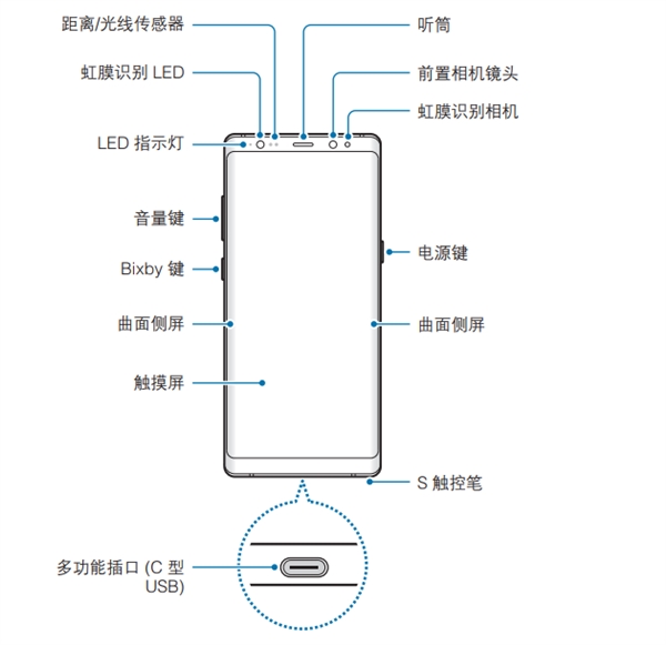 ����Note 9���������ع⣺��ͷ/�°ͱ�Note 8��խ