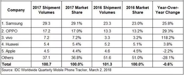 ���������ֻ�������ս�����°볡 ��ҫ�ĺ���Ŀ��Ҳ�͡�һ�롱�й�