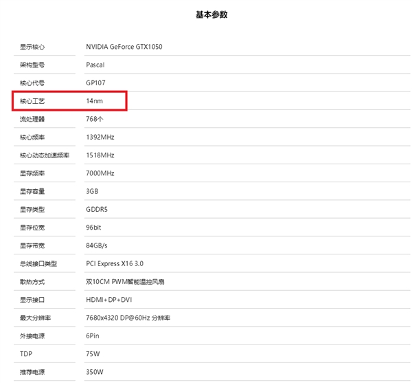 ���ڶ��������u�ϼ�����GTX 1050 3GB�����Ĺ�������