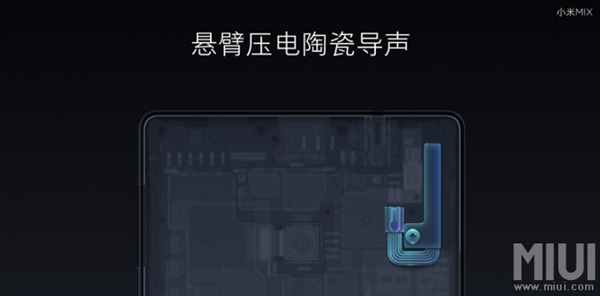 ��ý�����������з���Sound On Display������