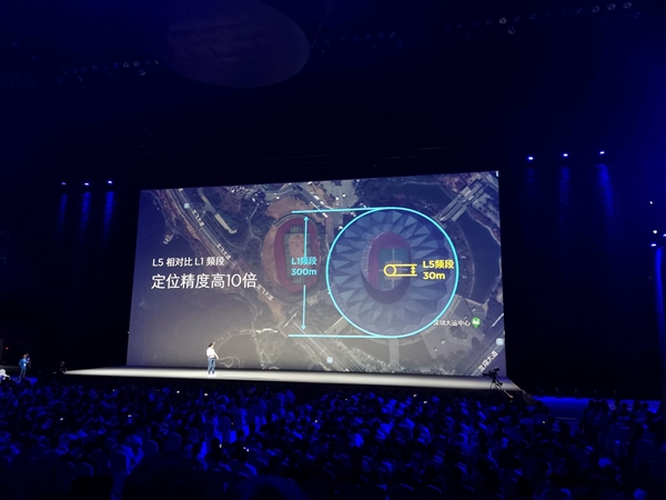 �ֻ���λ������̱���С��8��ȫ���׿�˫ƵGPS�ֻ�