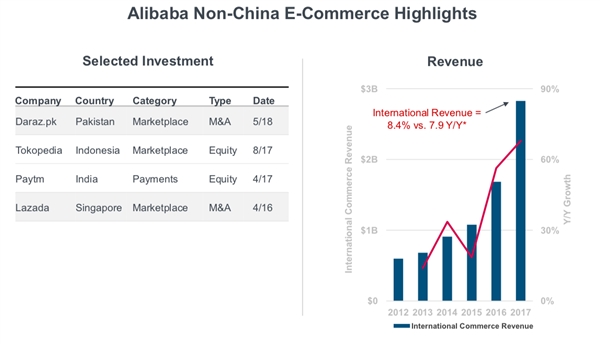 ������Ů�ʣ��������������ڳ�Ϊ�й���ҵ������ʩ