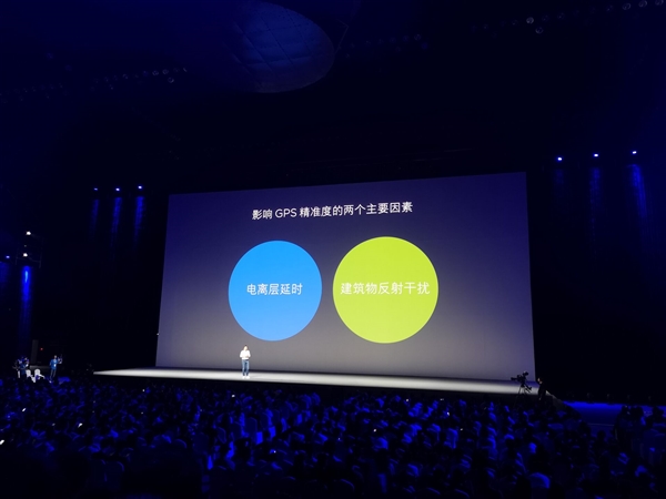 �ֻ���λ������̱���С��8��ȫ���׿�˫ƵGPS�ֻ�