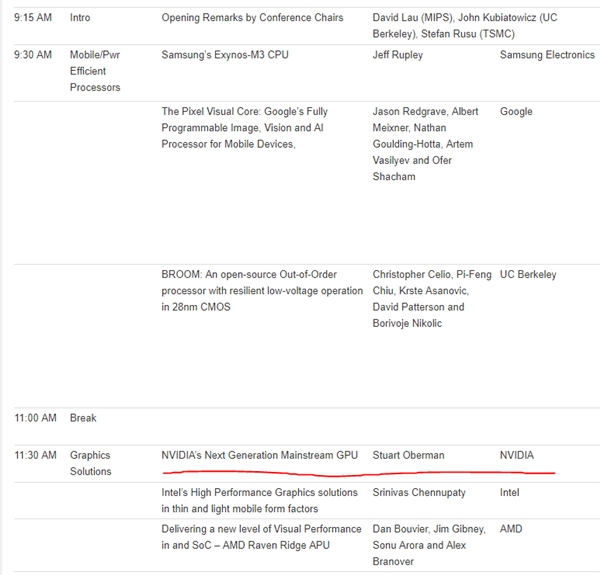NVIDIA������8��20��ǰ������һ��GeForce�Կ�