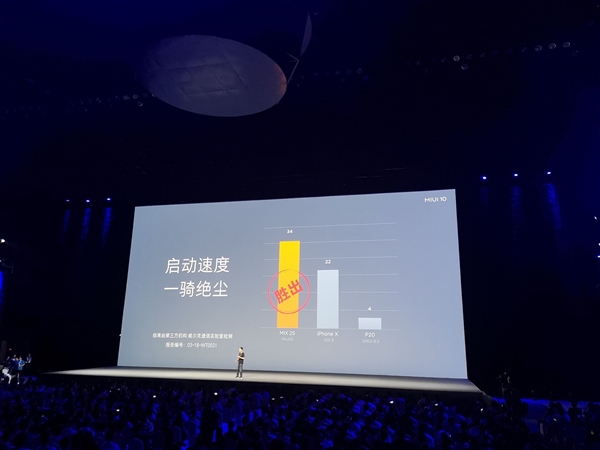 �����ò��У�MIUI10��ʽ������33�������