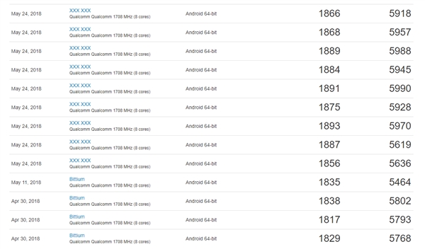 ��������710+��׿8.1��vivo NEX�����ܷ�