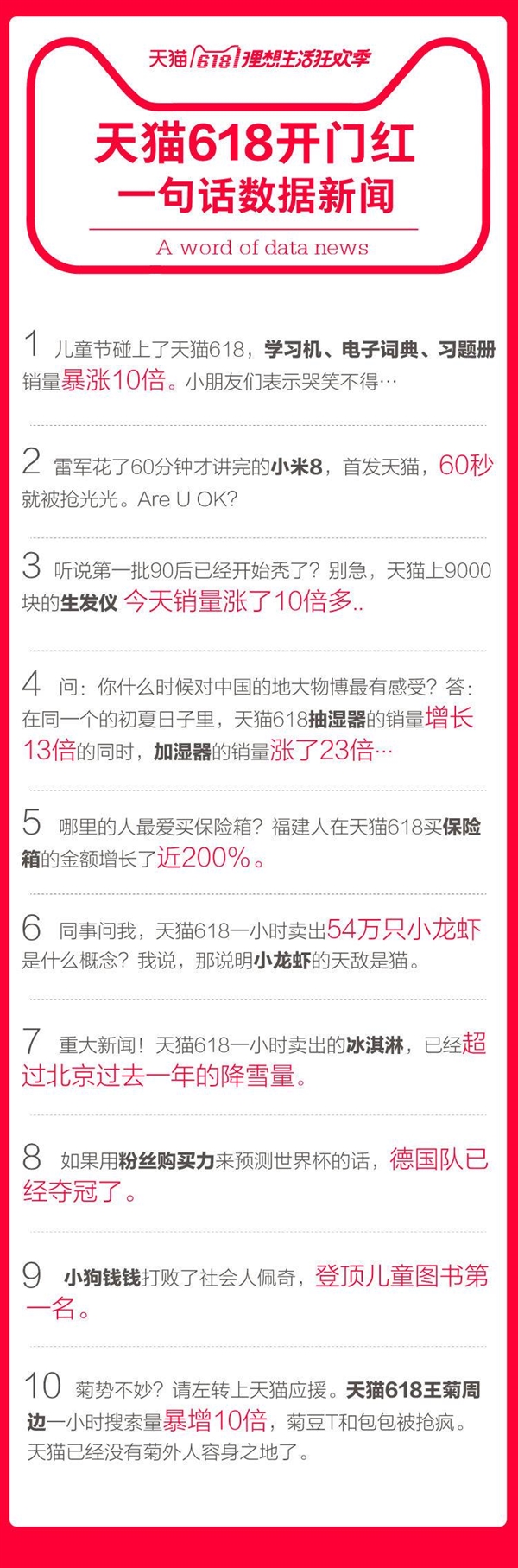 ��è618���ź죺С��8����60������� ����13���ӳɽ��ȥ��ȫ�� 