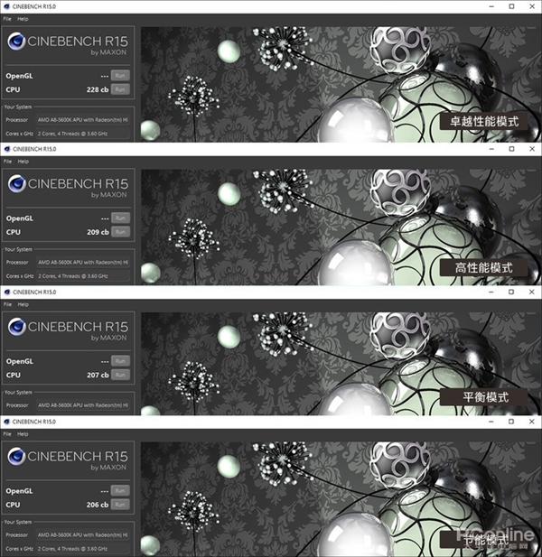 ��Ѹ����벻֪��һ������Win10����������ģʽ��