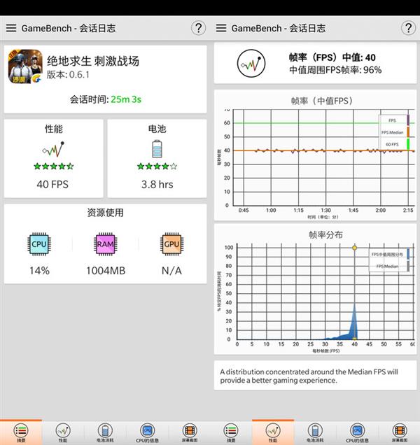 ���ȶ���ˬ��Լ���һ��6������Ϸ���ܲ���