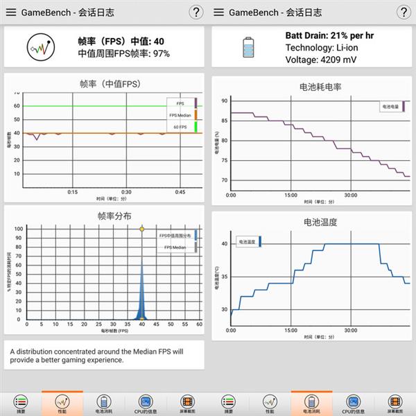 同样是旗舰配置 为什么游戏手机玩游戏要流畅些