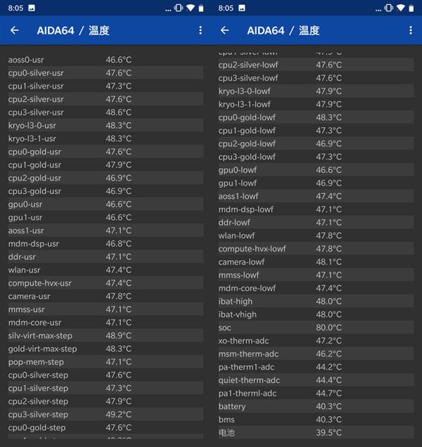 ���ȶ���ˬ��Լ���һ��6������Ϸ���ܲ���