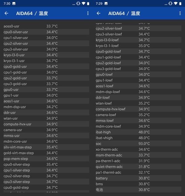 ���ȶ���ˬ��Լ���һ��6������Ϸ���ܲ���