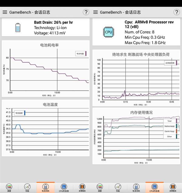 ���ȶ���ˬ��Լ���һ��6������Ϸ���ܲ���