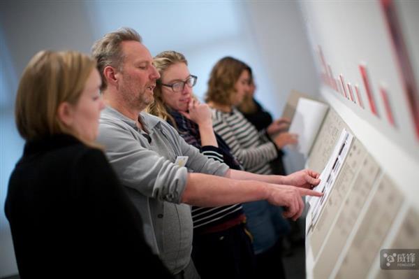 ƻ����˾нˮ��ߵ�23��ְλ ����ũ������