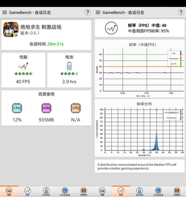 ���ȶ���ˬ��Լ���һ��6������Ϸ���ܲ���