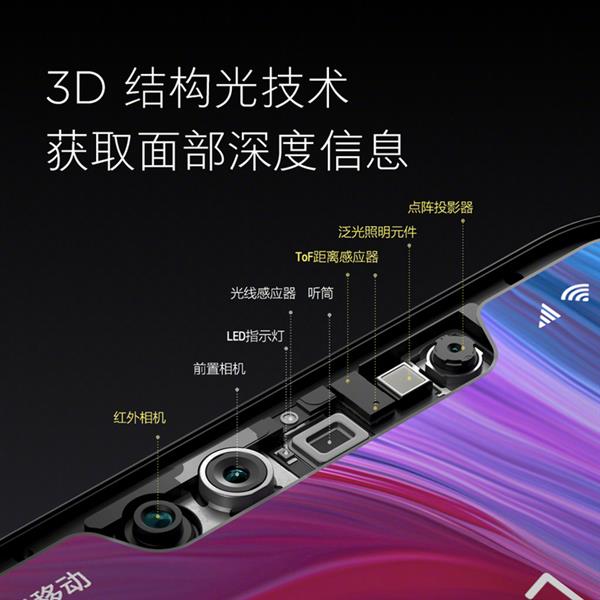 С��8̽��������3D�ṹ��������ָ��δ�����Ϊ�콢����