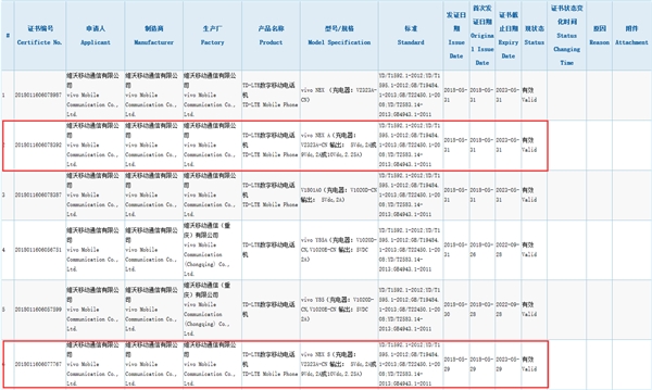 vivo NEXͨ��3C��֤��֧��22.5W���