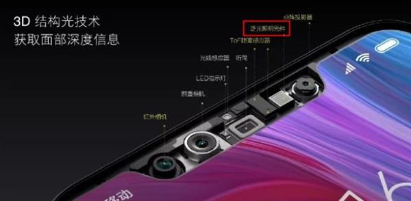 С��8͸��̽���汳��Ĺ��£�����13���ʵ�