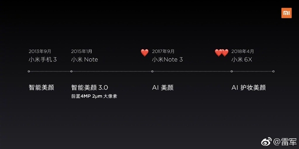 �׾���5��ǰС��3���������� С��8������΢��������