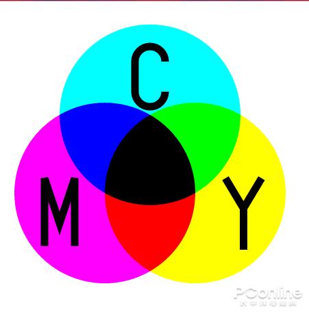 ��������Խ��Խ�� ����βο�ɫ��ѡ���ʼǱ���